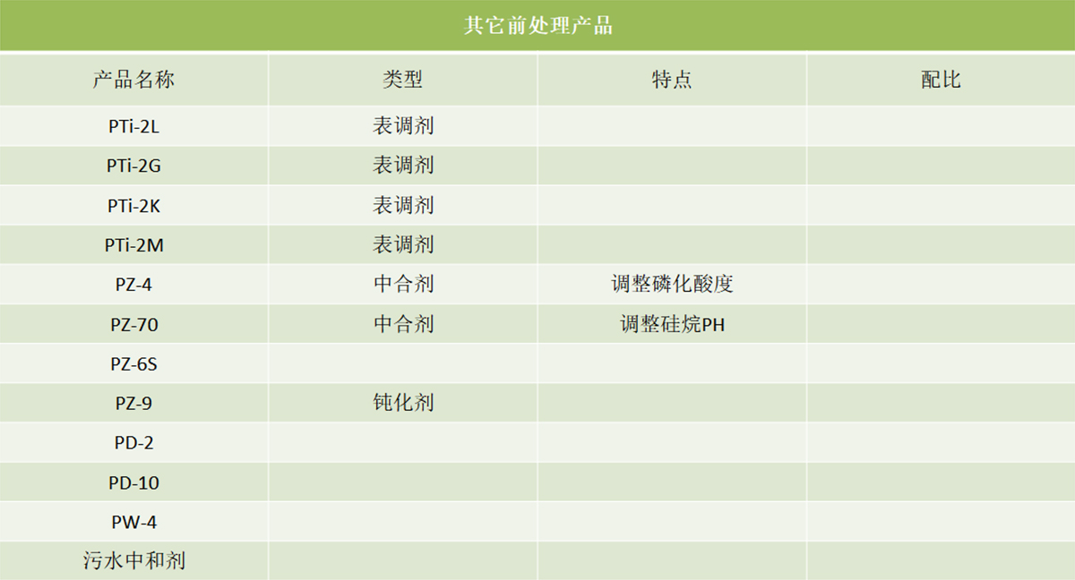其他前處理產(chǎn)品-2.jpg